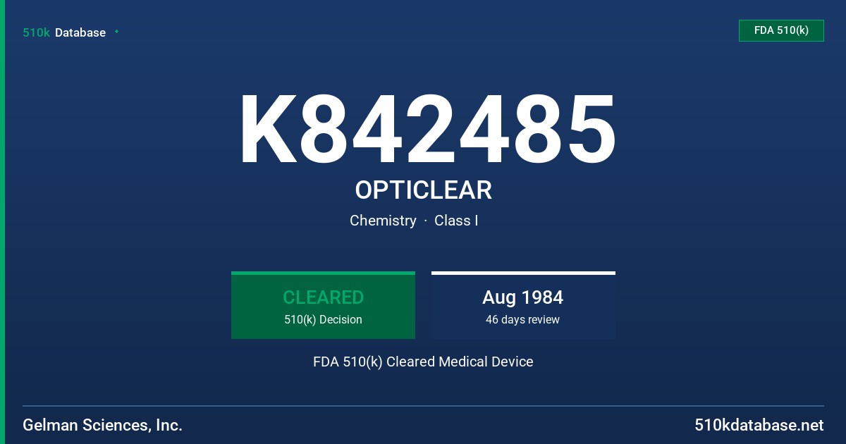 K842485 OPTICLEAR FDA 510(k) Cleared Medical Device