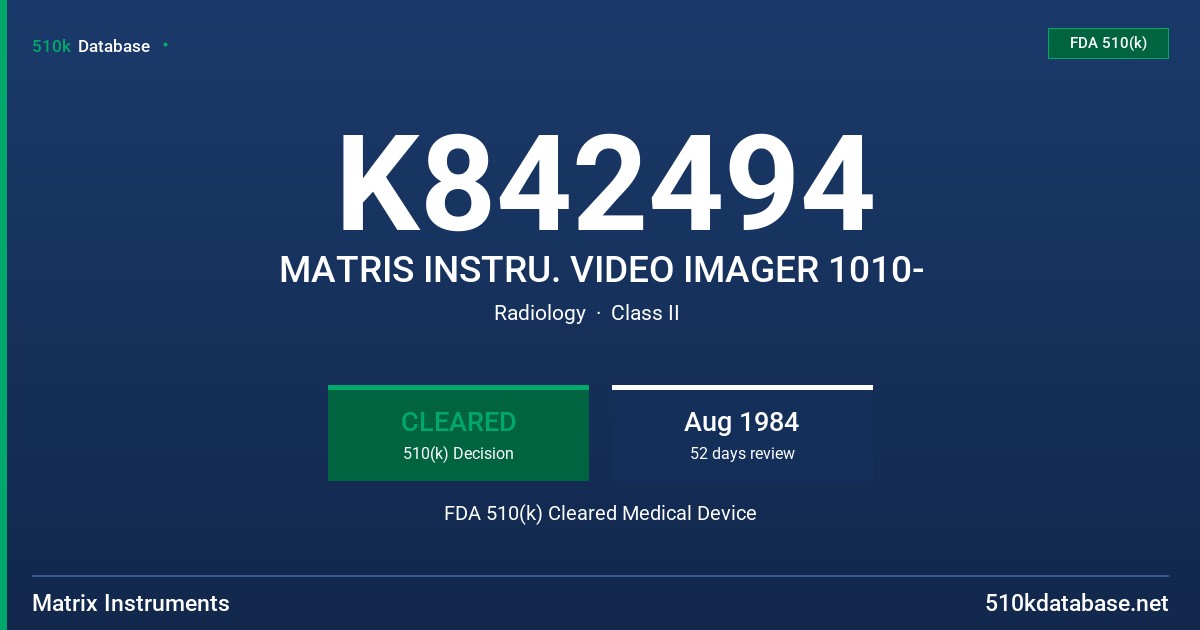 K842494 MATRIS INSTRU. VIDEO IMAGER 1010- FDA 510(k) Cleared Medical Device