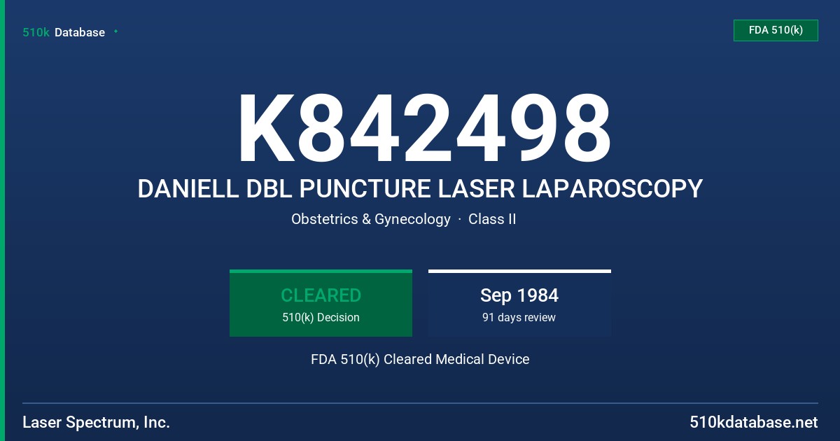 K842498 DANIELL DBL PUNCTURE LASER LAPAROSCOPY FDA 510(k) Cleared Medical Device