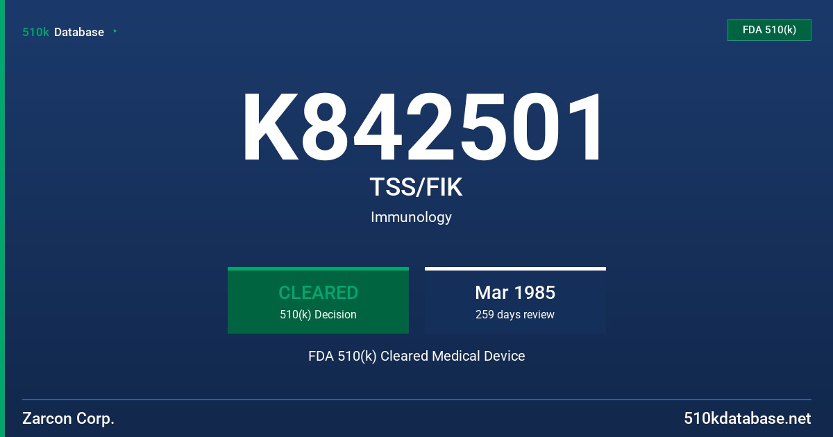 K842501 TSS/FIK FDA 510(k) Cleared Medical Device