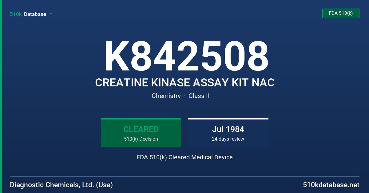 K842508 CREATINE KINASE ASSAY KIT NAC FDA 510(k) Cleared Medical Device