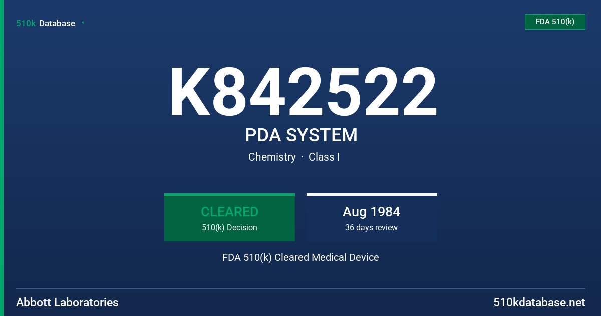 K842522 PDA SYSTEM FDA 510(k) Cleared Medical Device