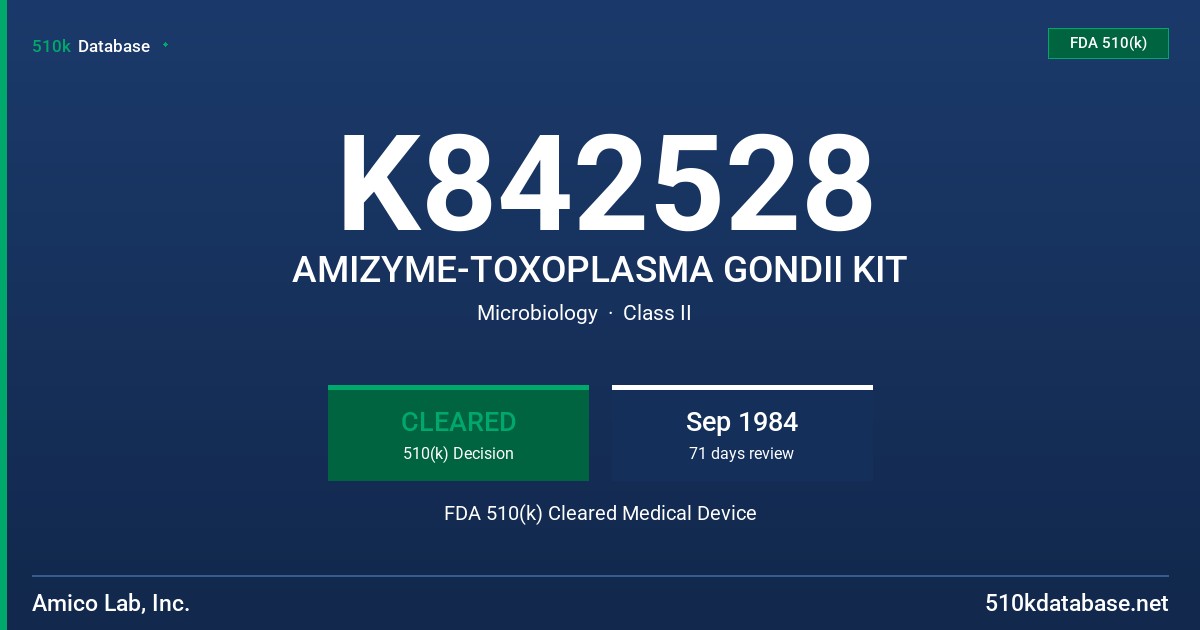K842528 AMIZYME-TOXOPLASMA GONDII KIT FDA 510(k) Cleared Medical Device