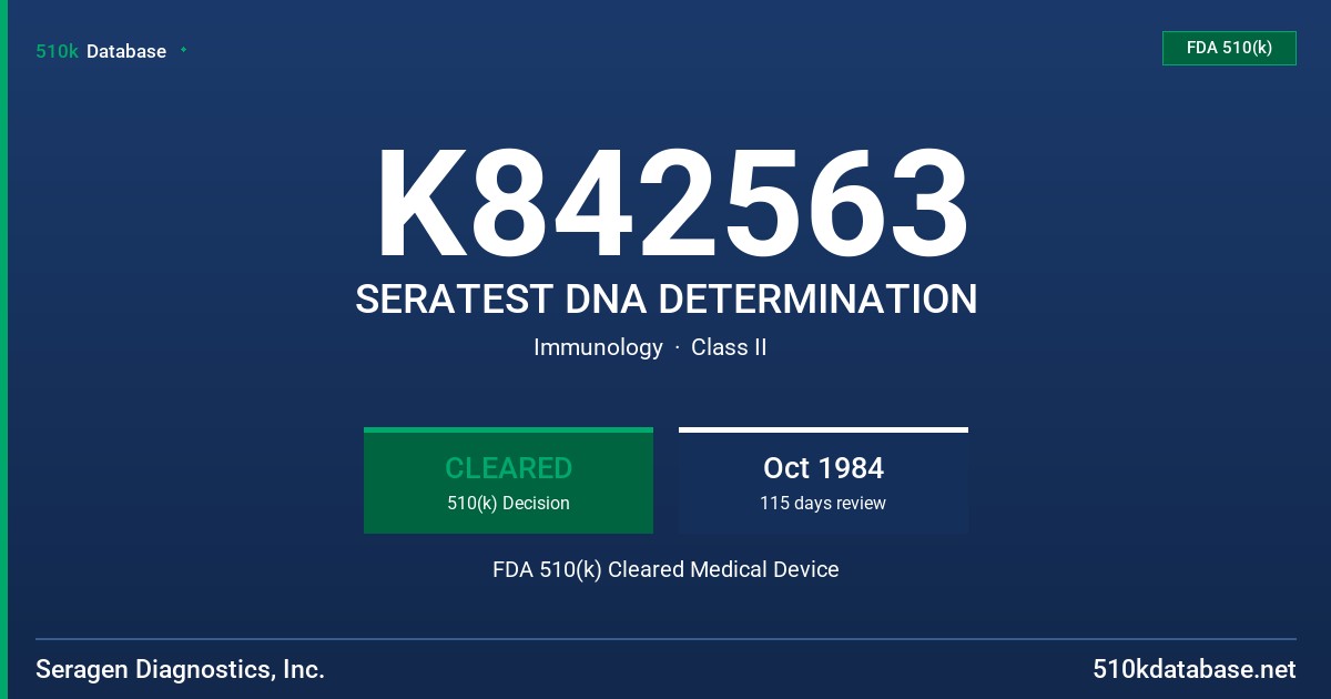 K842563 SERATEST DNA DETERMINATION FDA 510(k) Cleared Medical Device