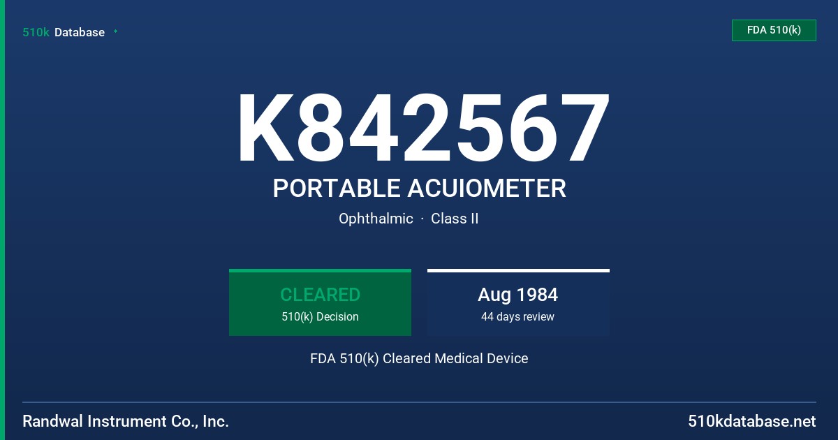 K842567 PORTABLE ACUIOMETER FDA 510(k) Cleared Medical Device