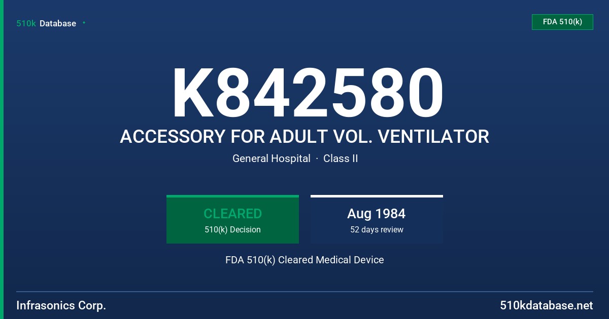 K842580 ACCESSORY FOR ADULT VOL. VENTILATOR FDA 510(k) Cleared Medical Device