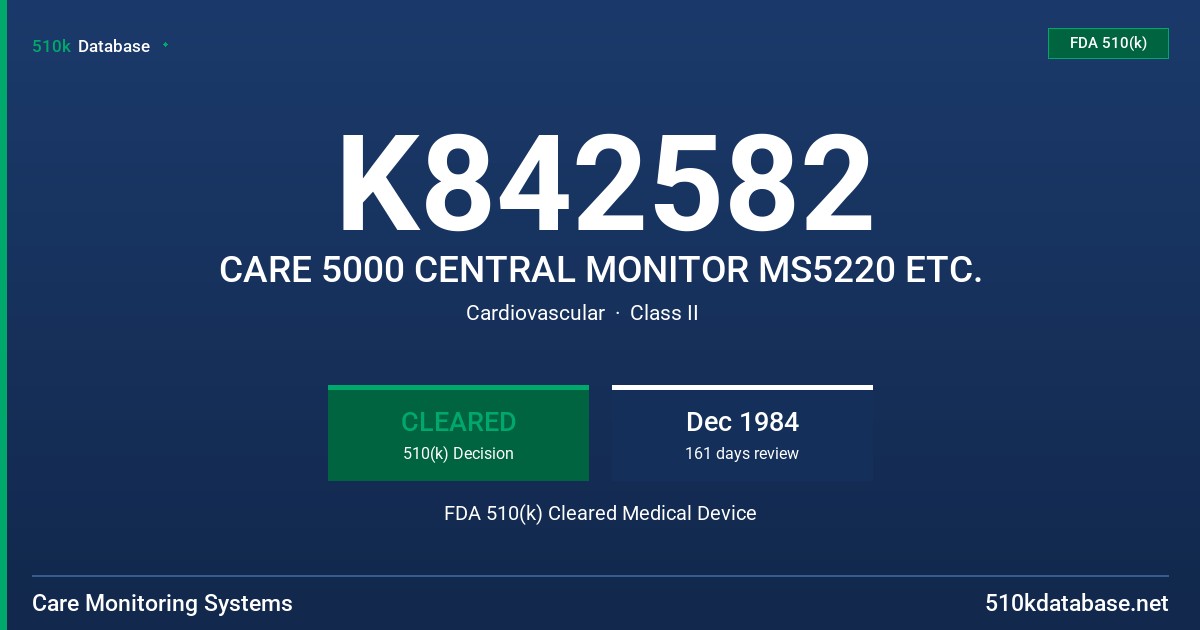 K842582 CARE 5000 CENTRAL MONITOR MS5220 ETC. FDA 510(k) Cleared Medical Device