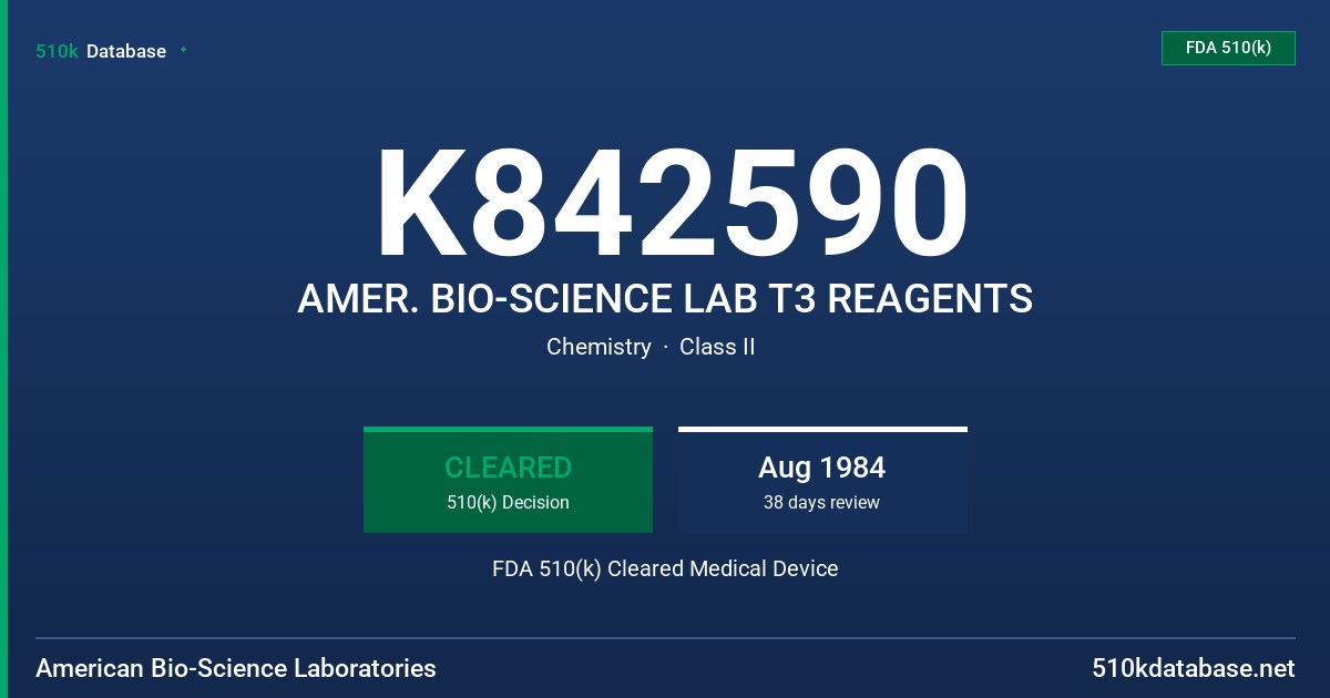 K842590 AMER. BIO-SCIENCE LAB T3 REAGENTS FDA 510(k) Cleared Medical Device