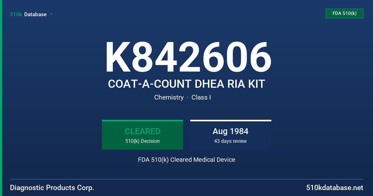 K842606 COAT-A-COUNT DHEA RIA KIT FDA 510(k) Cleared Medical Device