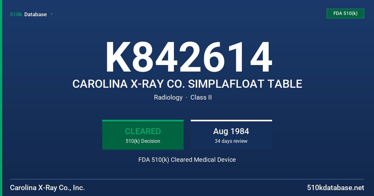 K842614 CAROLINA X-RAY CO. SIMPLAFLOAT TABLE FDA 510(k) Cleared Medical Device