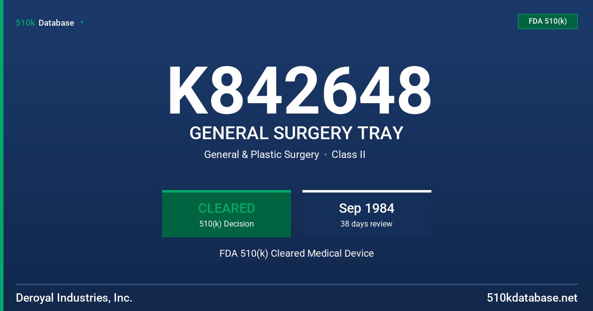 K842648 GENERAL SURGERY TRAY FDA 510(k) Cleared Medical Device