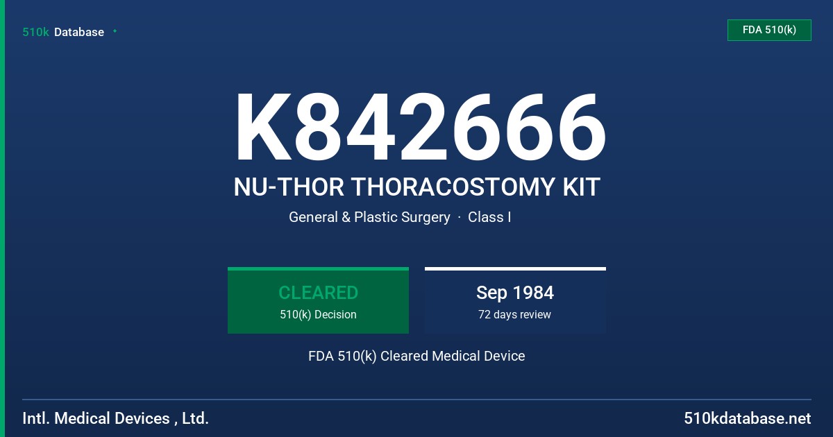 K842666 NU-THOR THORACOSTOMY KIT FDA 510(k) Cleared Medical Device