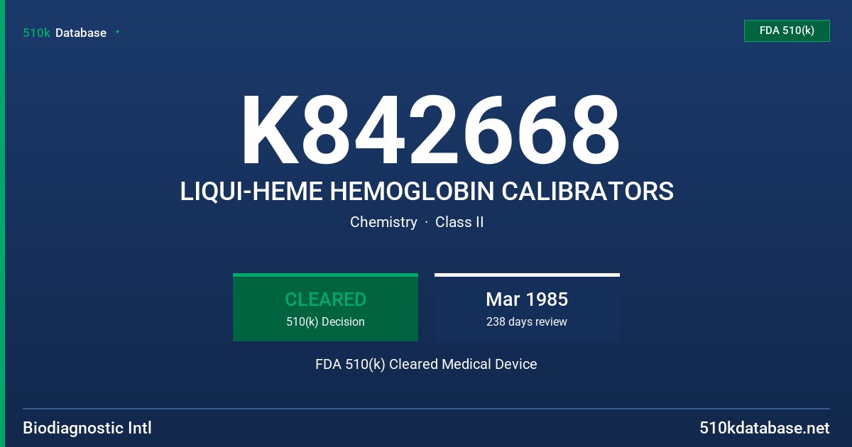 K842668 LIQUI-HEME HEMOGLOBIN CALIBRATORS FDA 510(k) Cleared Medical Device