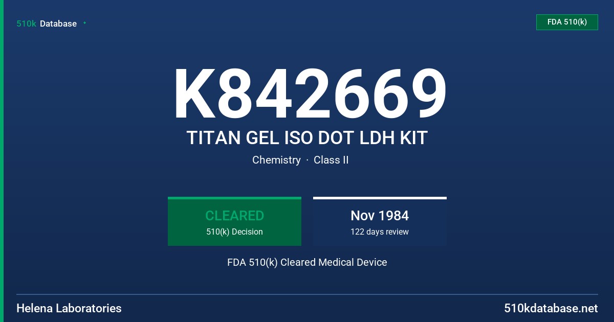 K842669 TITAN GEL ISO DOT LDH KIT FDA 510(k) Cleared Medical Device