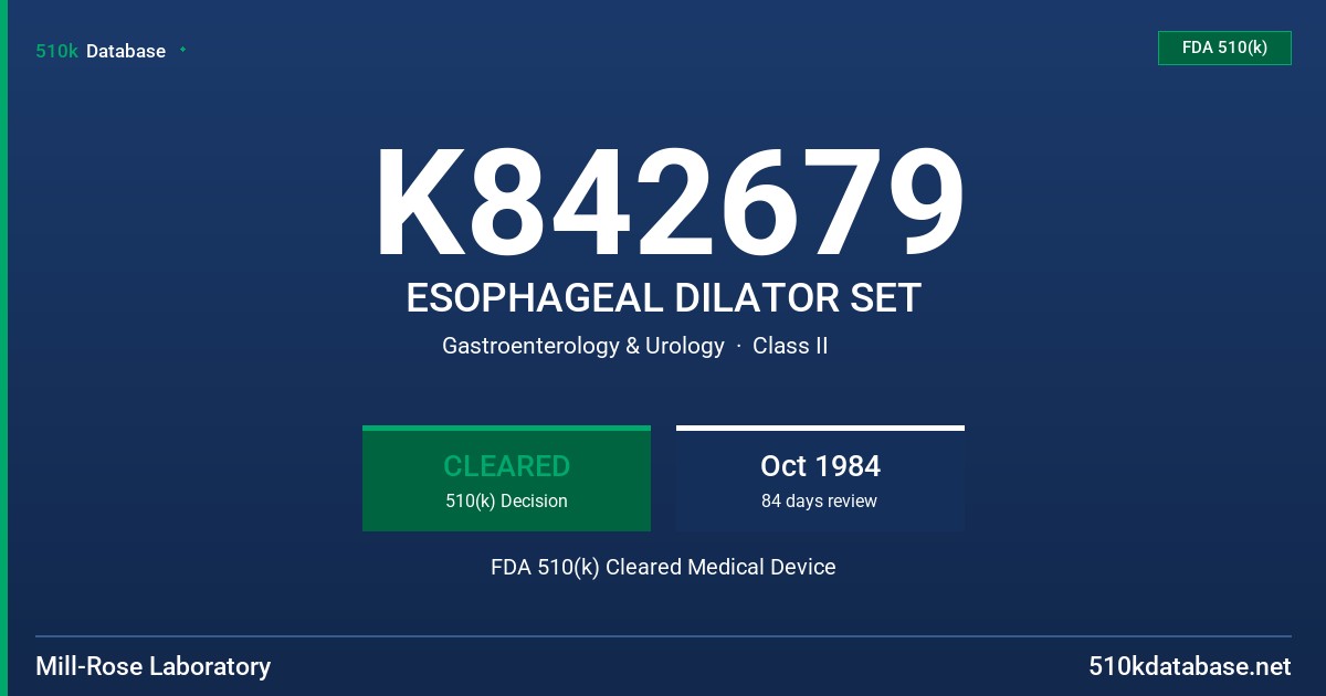 K842679 ESOPHAGEAL DILATOR SET FDA 510(k) Cleared Medical Device