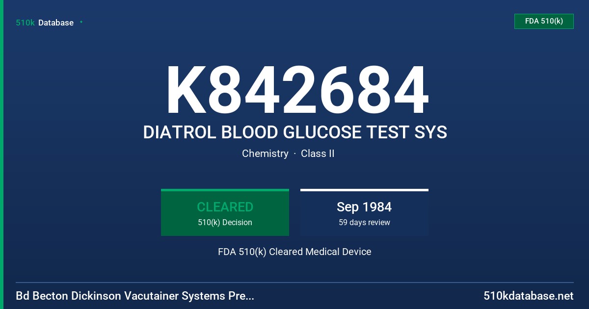 K842684 DIATROL BLOOD GLUCOSE TEST SYS FDA 510(k) Cleared Medical Device