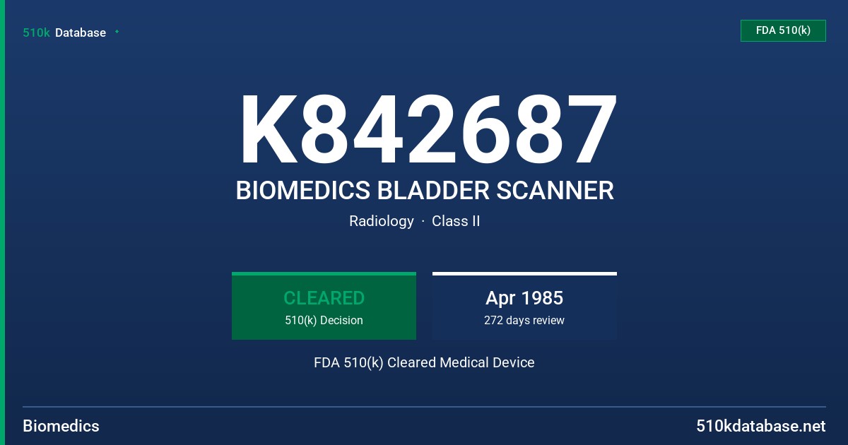 K842687 BIOMEDICS BLADDER SCANNER FDA 510(k) Cleared Medical Device