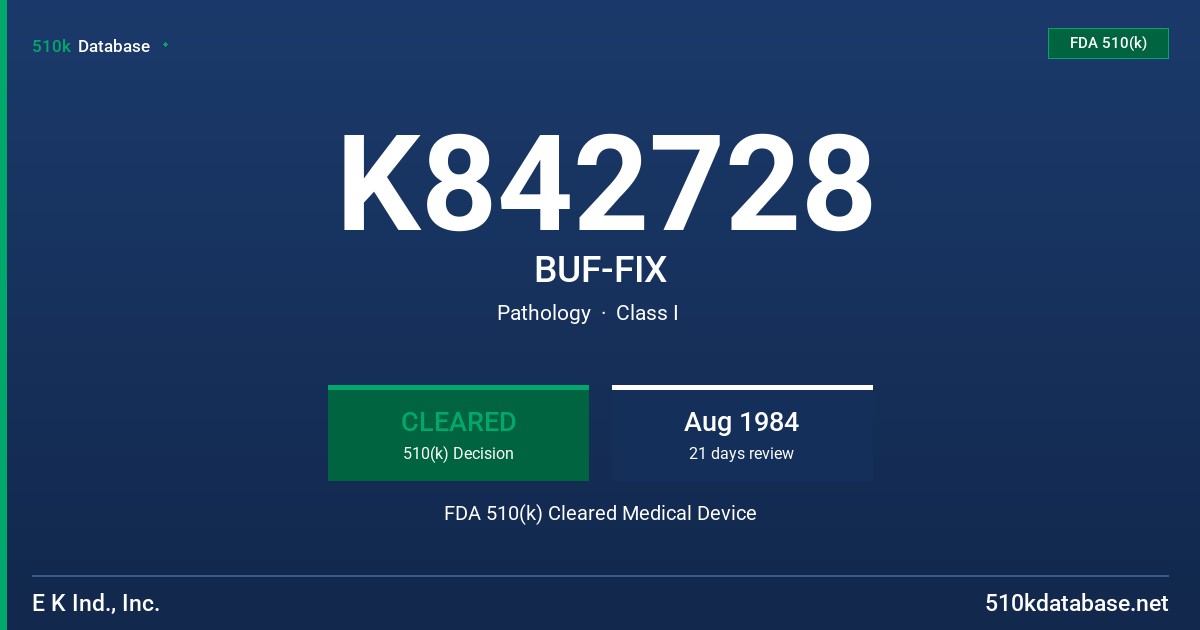 K842728 BUF-FIX FDA 510(k) Cleared Medical Device