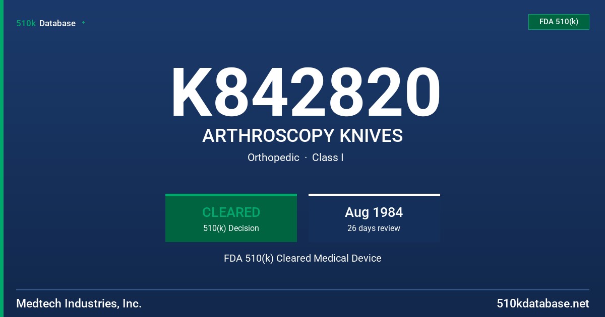 K842820 ARTHROSCOPY KNIVES FDA 510(k) Cleared Medical Device