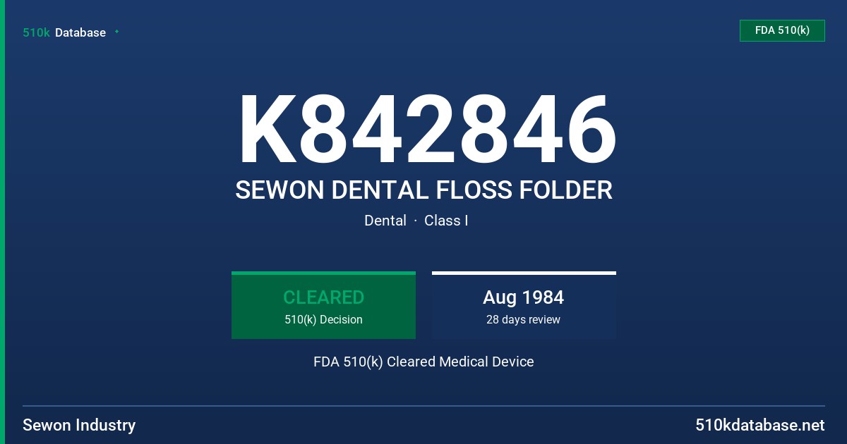 K842846 SEWON DENTAL FLOSS FOLDER FDA 510(k) Cleared Medical Device