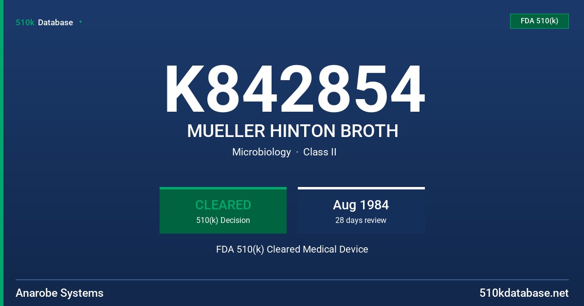 K842854 MUELLER HINTON BROTH FDA 510(k) Cleared Medical Device