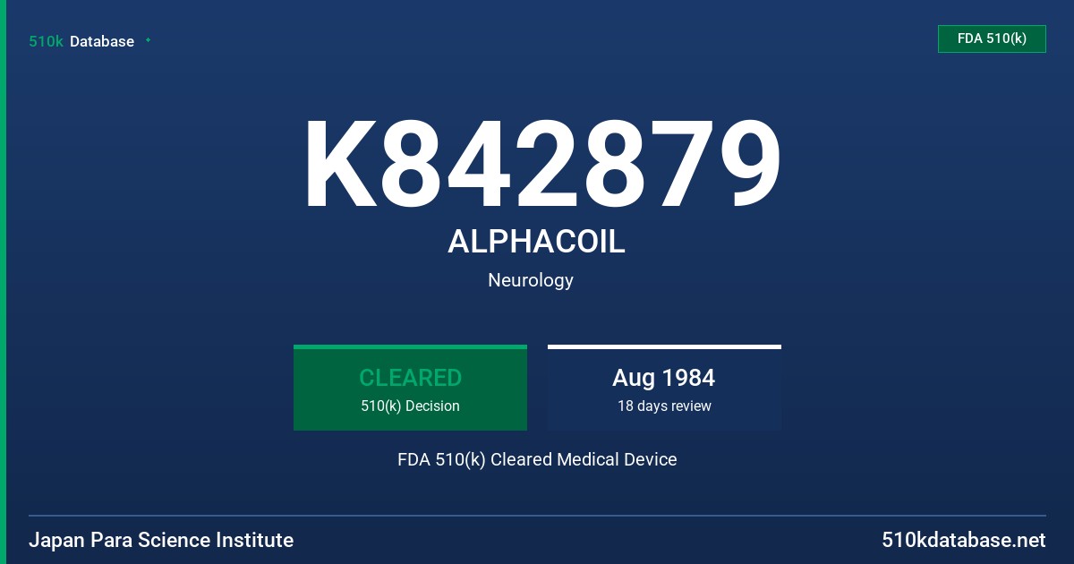 K842879 ALPHACOIL FDA 510(k) Cleared Medical Device