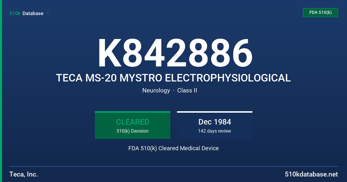 K842886 TECA MS-20 MYSTRO ELECTROPHYSIOLOGICAL FDA 510(k) Cleared Medical Device