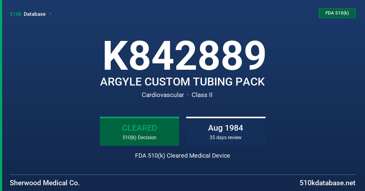 K842889 ARGYLE CUSTOM TUBING PACK FDA 510(k) Cleared Medical Device