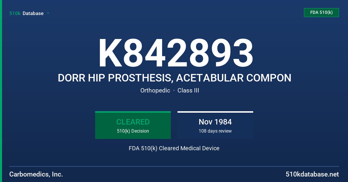 K842893 DORR HIP PROSTHESIS, ACETABULAR COMPON FDA 510(k) Cleared Medical Device