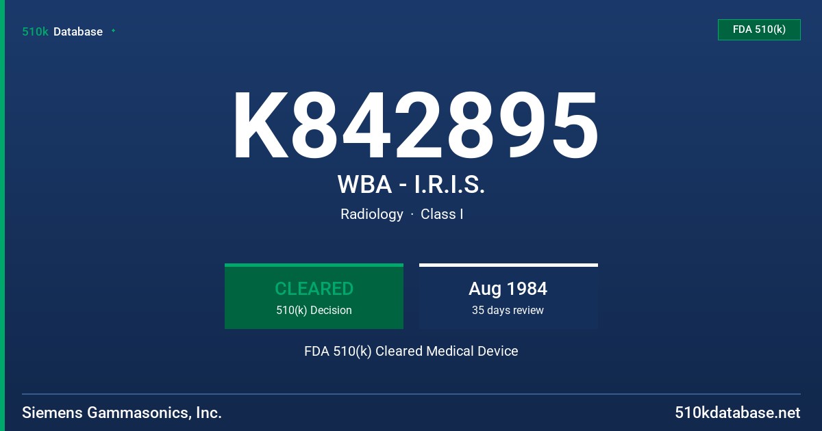 K842895 WBA - I.R.I.S. FDA 510(k) Cleared Medical Device