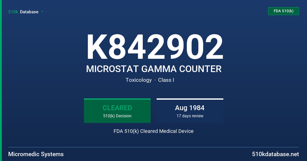 K842902 MICROSTAT GAMMA COUNTER FDA 510(k) Cleared Medical Device