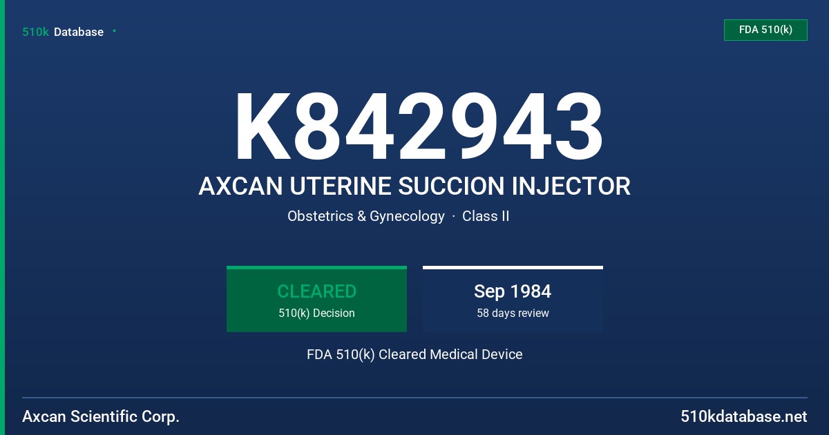 K842943 AXCAN UTERINE SUCCION INJECTOR FDA 510(k) Cleared Medical Device