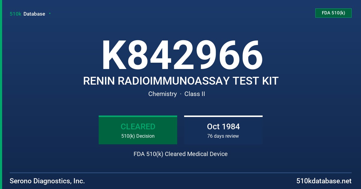 K842966 RENIN RADIOIMMUNOASSAY TEST KIT FDA 510(k) Cleared Medical Device