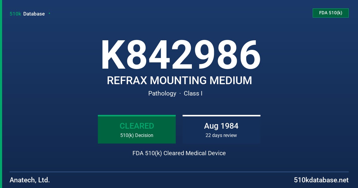 K842986 REFRAX MOUNTING MEDIUM FDA 510(k) Cleared Medical Device