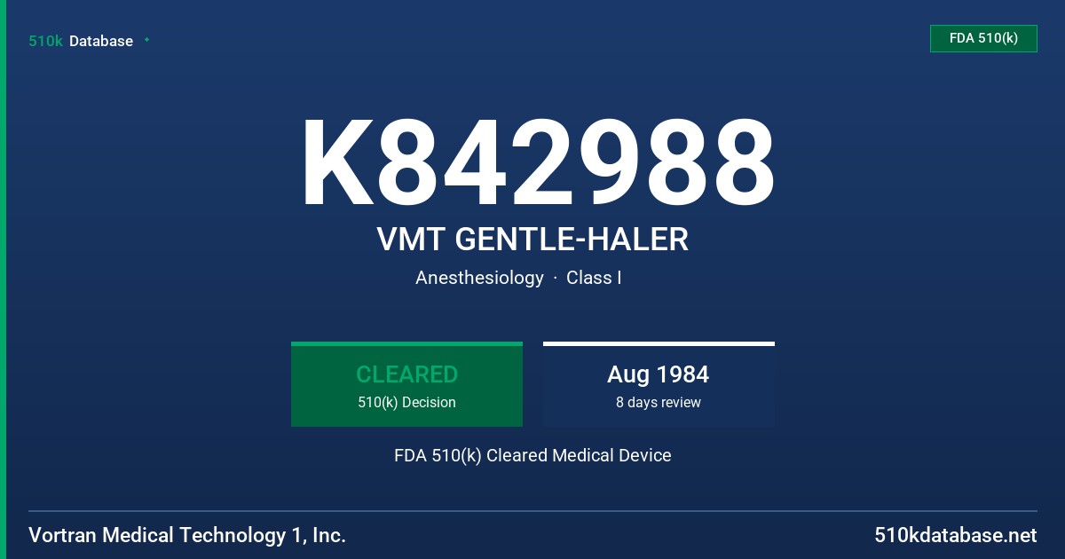 K842988 VMT GENTLE-HALER FDA 510(k) Cleared Medical Device