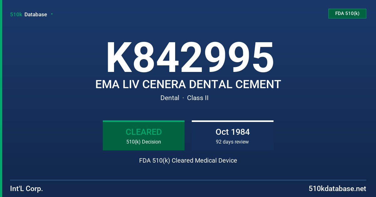 K842995 EMA LIV CENERA DENTAL CEMENT FDA 510(k) Cleared Medical Device
