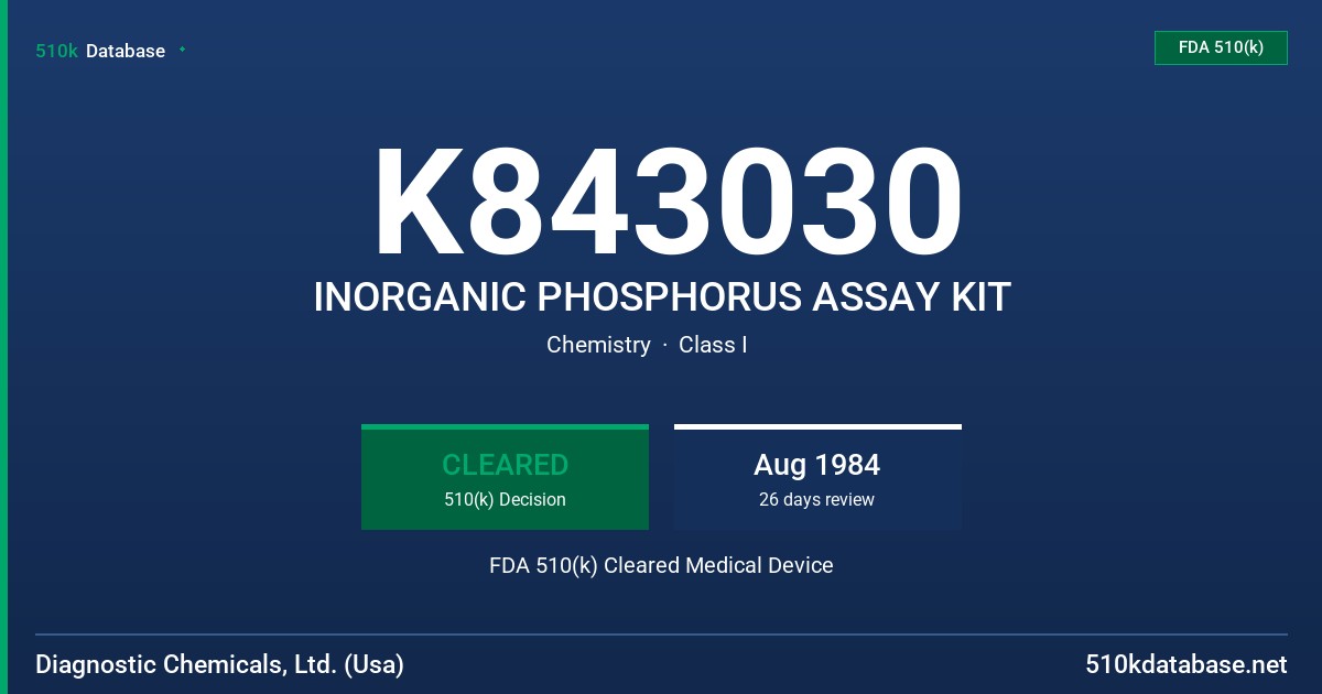 K843030 INORGANIC PHOSPHORUS ASSAY KIT FDA 510(k) Cleared Medical Device