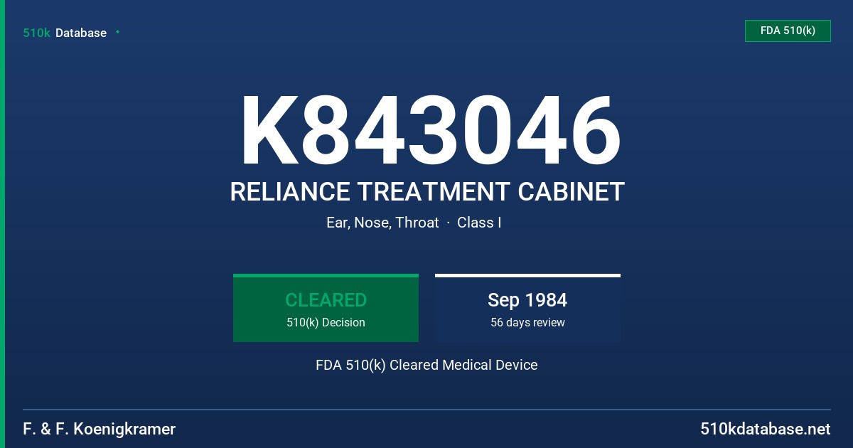 K843046 RELIANCE TREATMENT CABINET FDA 510(k) Cleared Medical Device