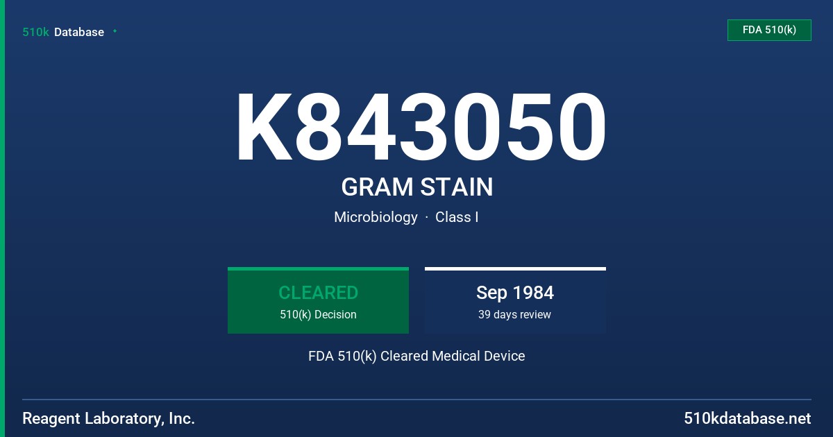 K843050 GRAM STAIN FDA 510(k) Cleared Medical Device