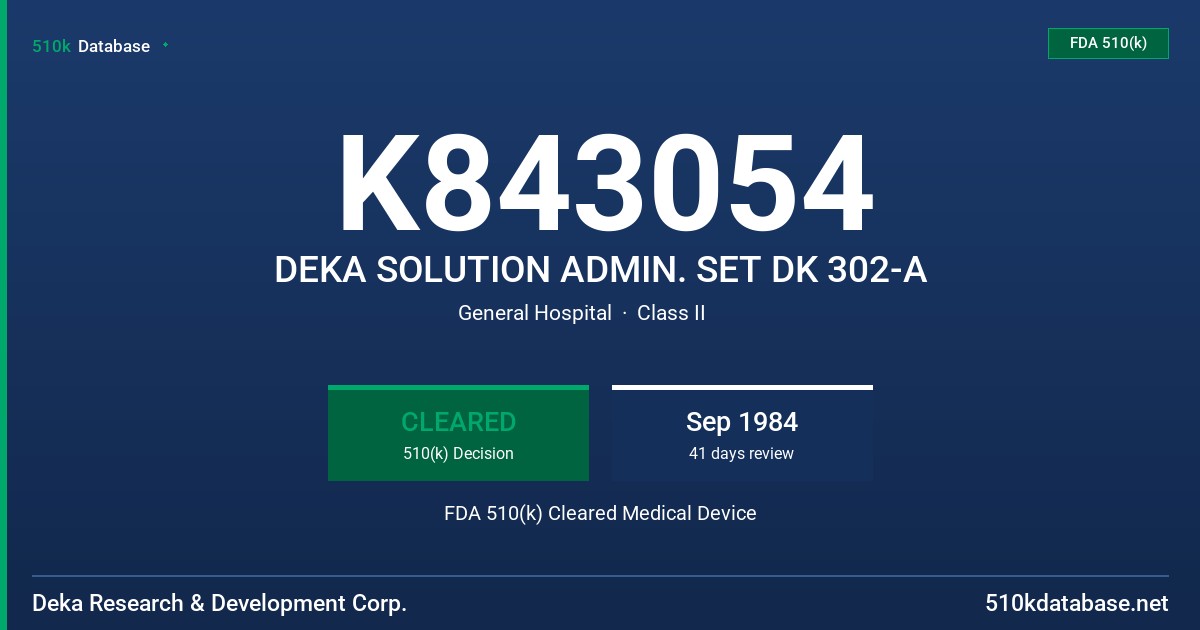 K843054 DEKA SOLUTION ADMIN. SET DK 302-A FDA 510(k) Cleared Medical Device