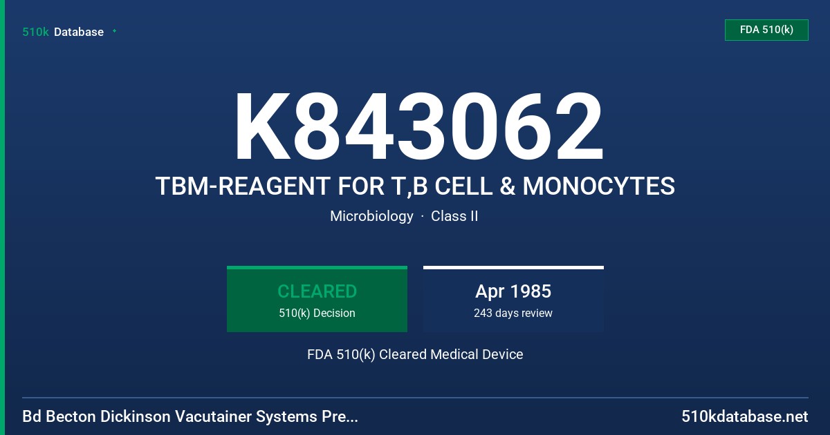 K843062 TBM-REAGENT FOR T,B CELL & MONOCYTES FDA 510(k) Cleared Medical Device
