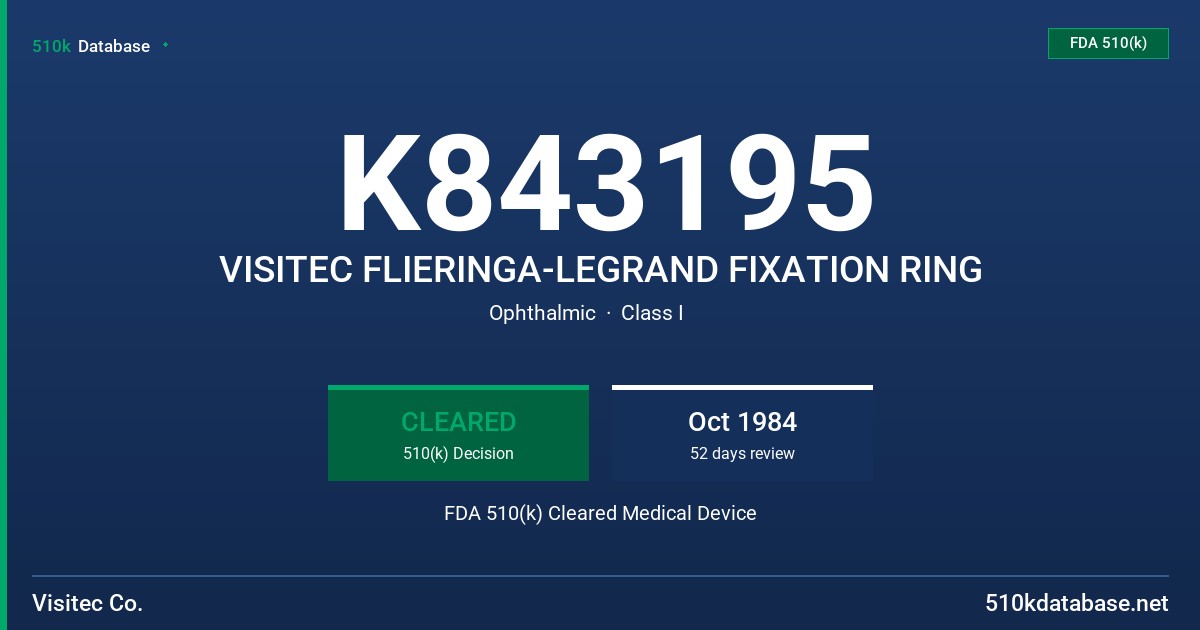 K843195 VISITEC FLIERINGA-LEGRAND FIXATION RING FDA 510(k) Cleared Medical Device
