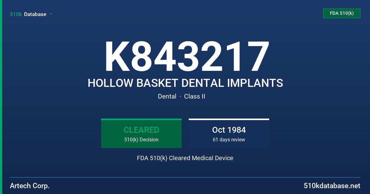 K843217 HOLLOW BASKET DENTAL IMPLANTS FDA 510(k) Cleared Medical Device