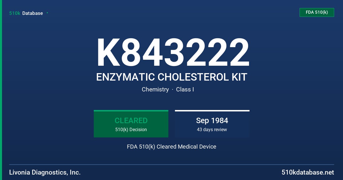 K843222 ENZYMATIC CHOLESTEROL KIT FDA 510(k) Cleared Medical Device