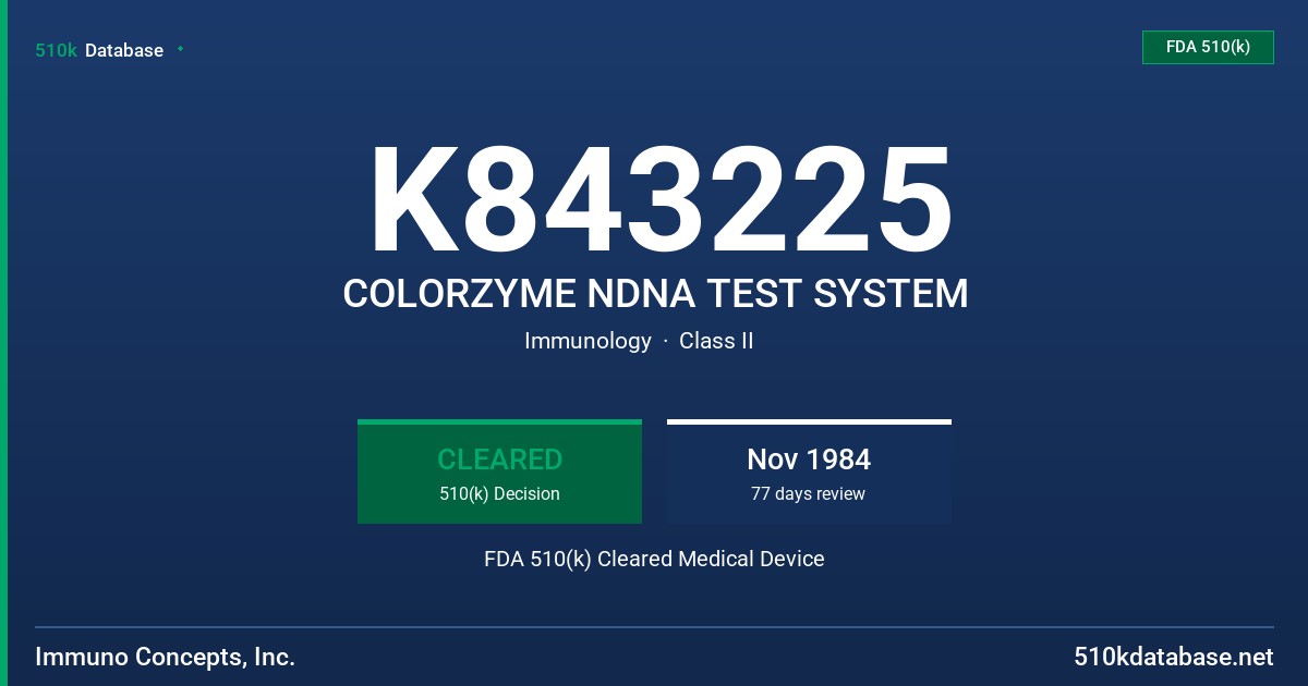 K843225 COLORZYME NDNA TEST SYSTEM FDA 510(k) Cleared Medical Device