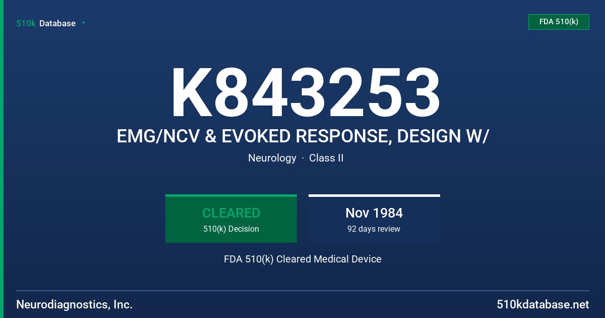 K843253 EMG/NCV & EVOKED RESPONSE, DESIGN W/ FDA 510(k) Cleared Medical Device