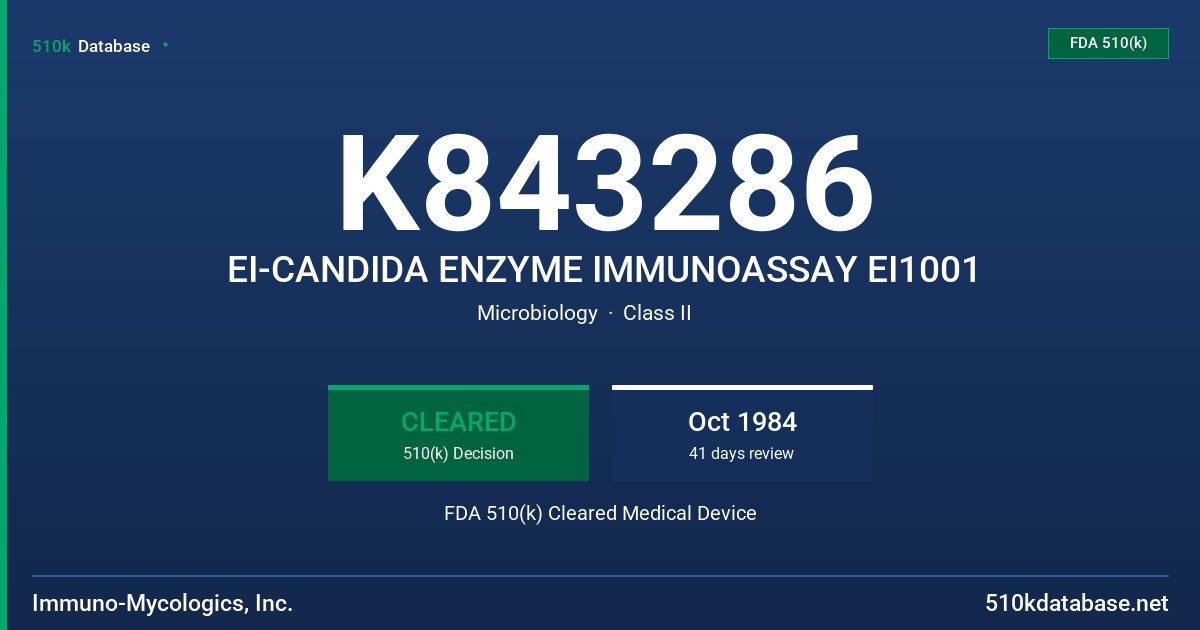 K843286 EI-CANDIDA ENZYME IMMUNOASSAY EI1001 FDA 510(k) Cleared Medical Device