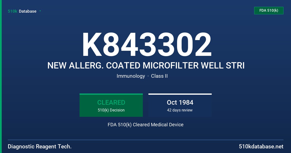 K843302 NEW ALLERG. COATED MICROFILTER WELL STRI FDA 510(k) Cleared Medical Device