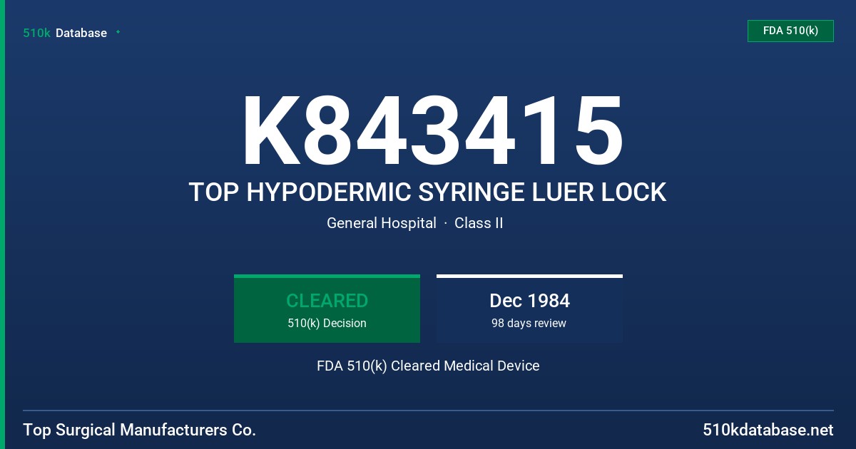 K843415 TOP HYPODERMIC SYRINGE LUER LOCK FDA 510(k) Cleared Medical Device