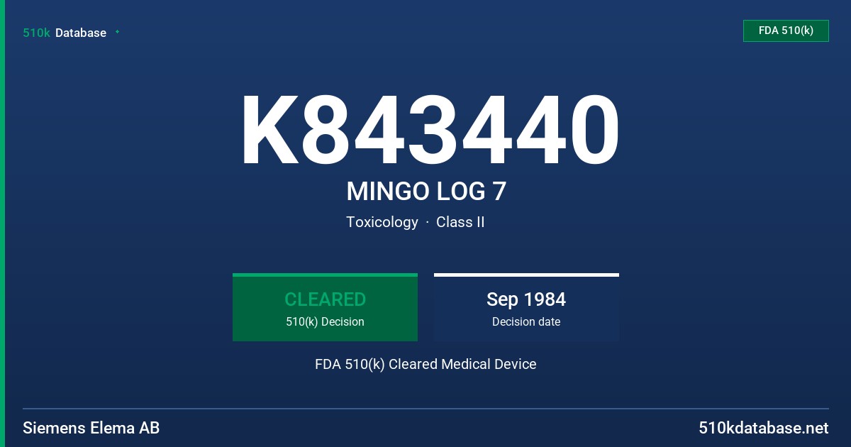 K843440 MINGO LOG 7 FDA 510(k) Cleared Medical Device